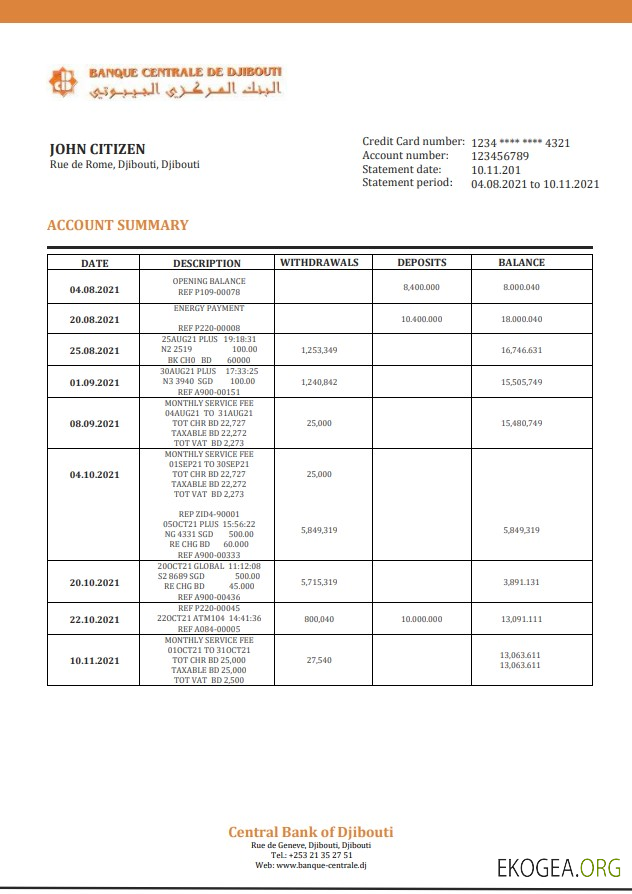 Djibouti Déclaration de la Banque Centrale de Djibouti